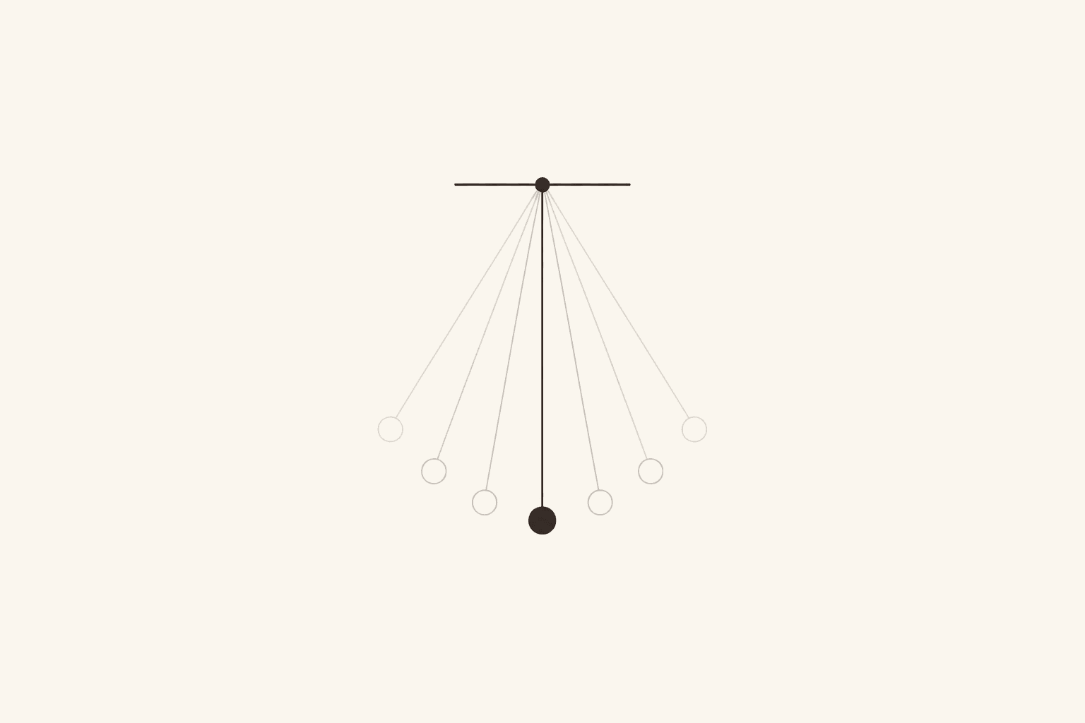 Pendulum swing positions settling into one still, centered resting point